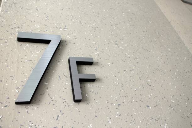 Flush / Direct Mount Channel Letters