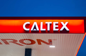 Gas Station Channel Letters